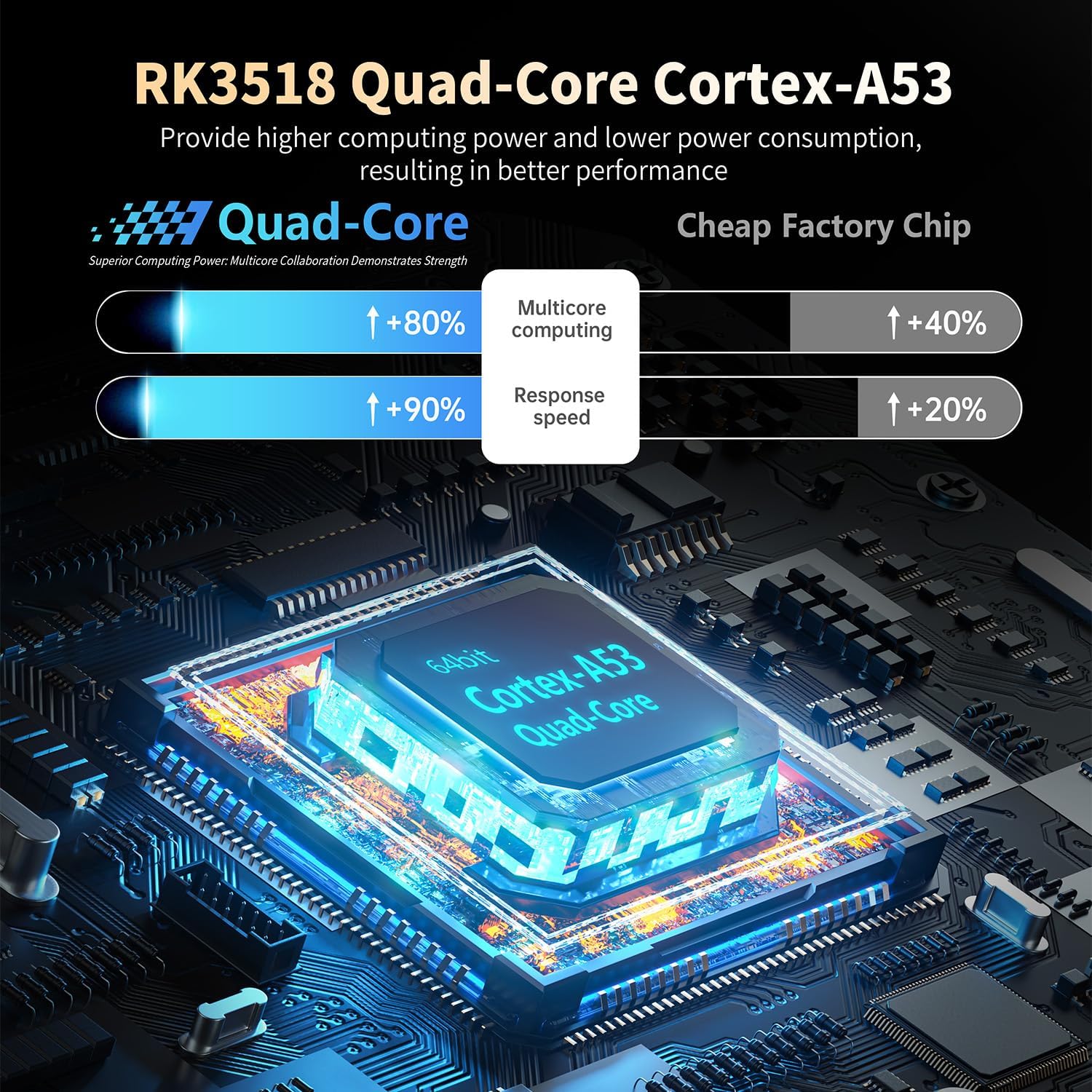 Rupa 8K TV Box – Android 14